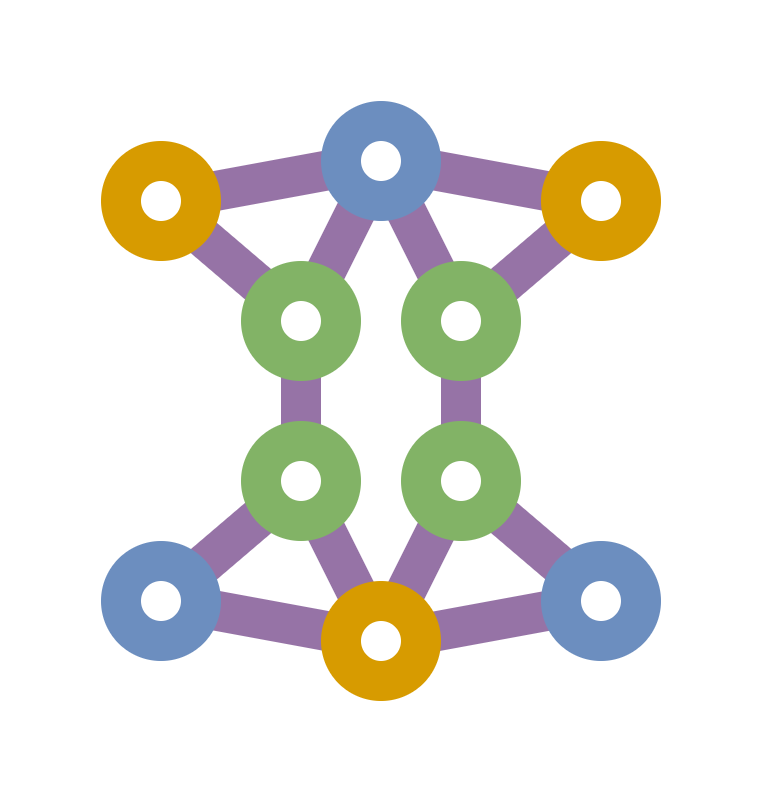 Giper Base (ex CRUS-DB)