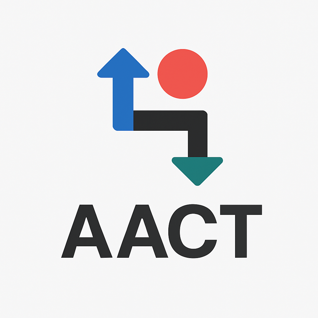 AACT (Architecture As Code Tools)