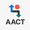 AACT (Architecture As Code Tools)